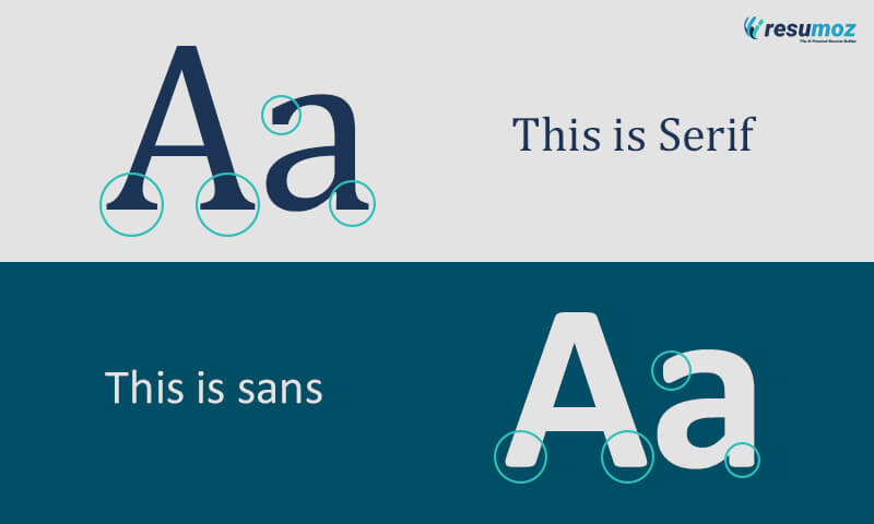 The difference between serif and sans resume fonts