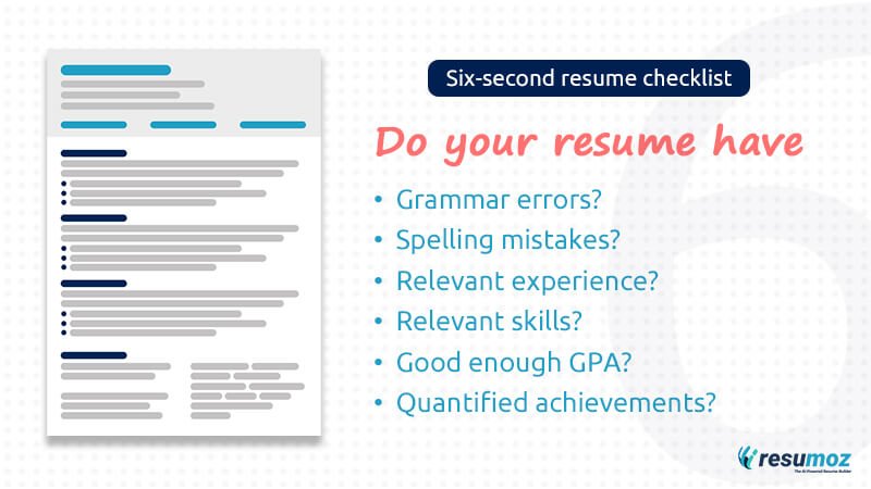six second resume check list