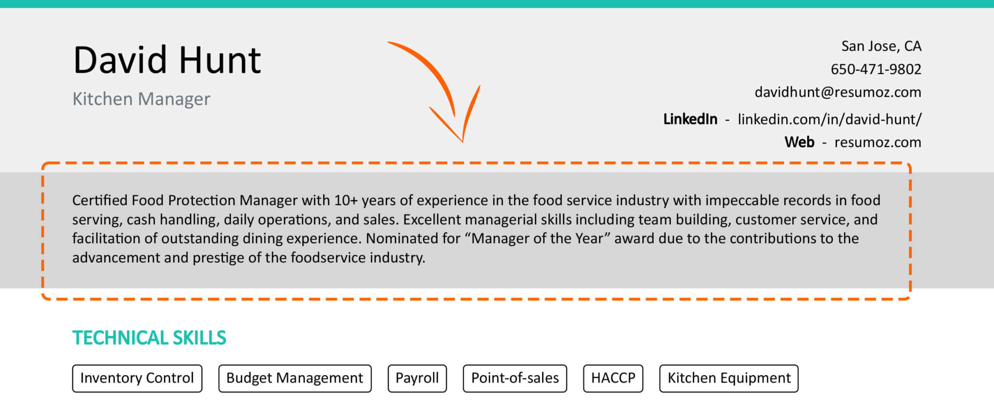 Kitchen Manager Resume Summary 2048x853 