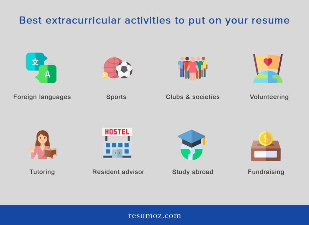 best extracurricular activities for a resume