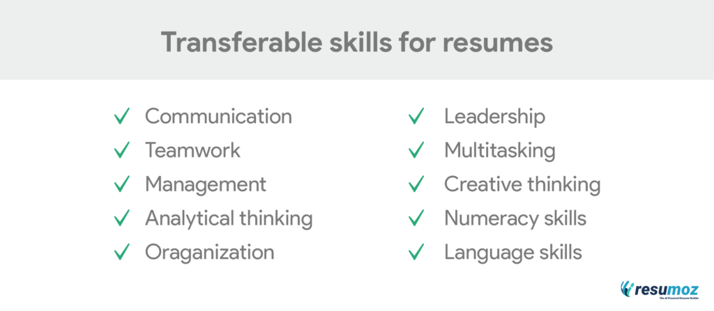 list of transferable skills that you can add to your resume
